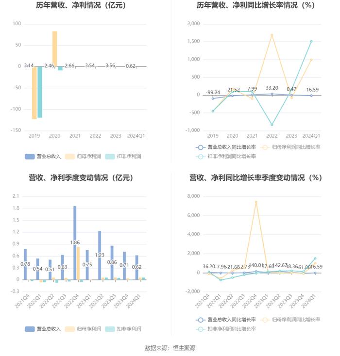 新奥精准免费资料提供,数量解答解释落实_Z74.932